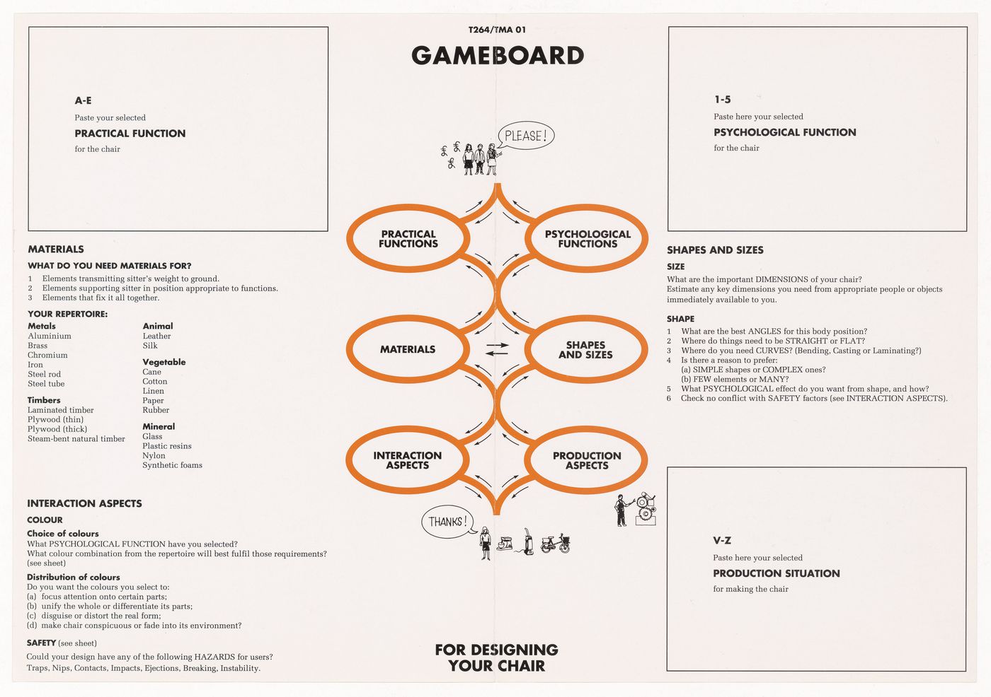 Chair design activity game board