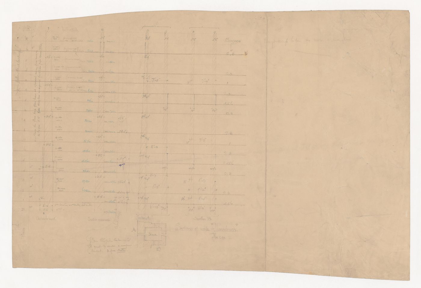 Monadnock Building, Chicago: Sections through walls and chimney stack with plan for chimney stack