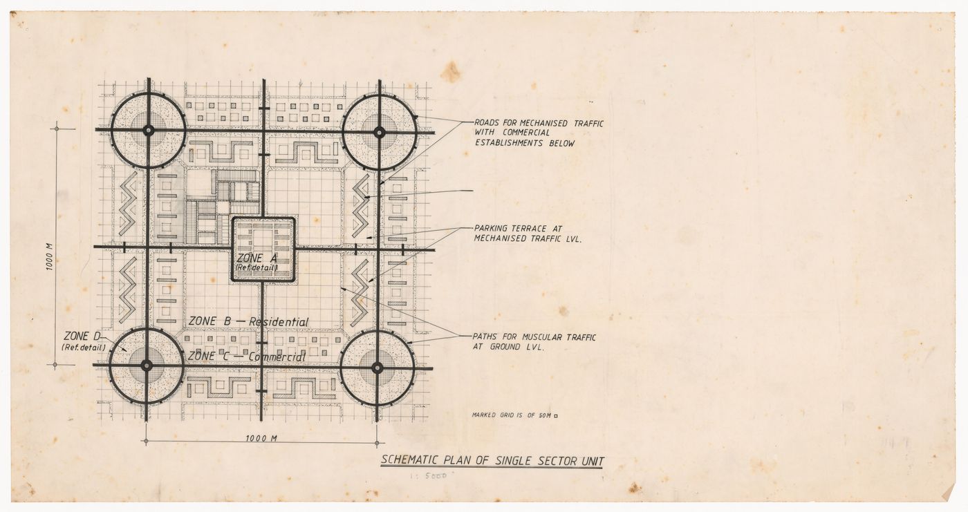 Schematic plan of a single sector unit for Linear city, Chandigarh, India