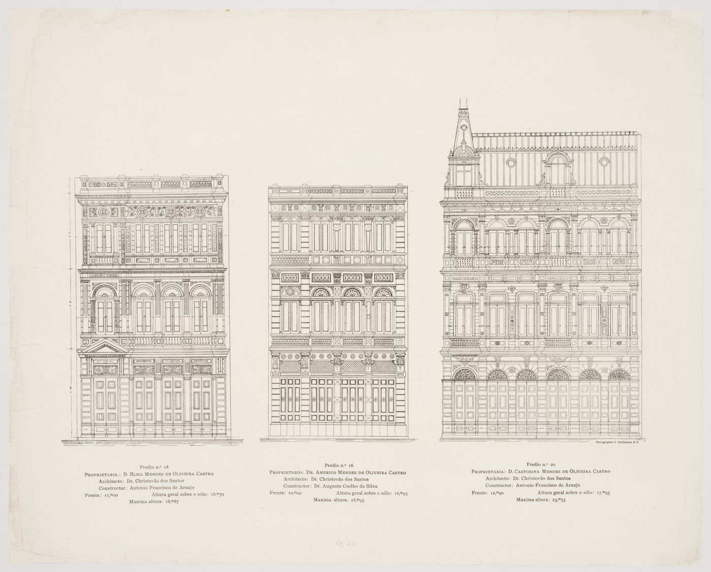 Plate from portfolio ''Avenida Central''