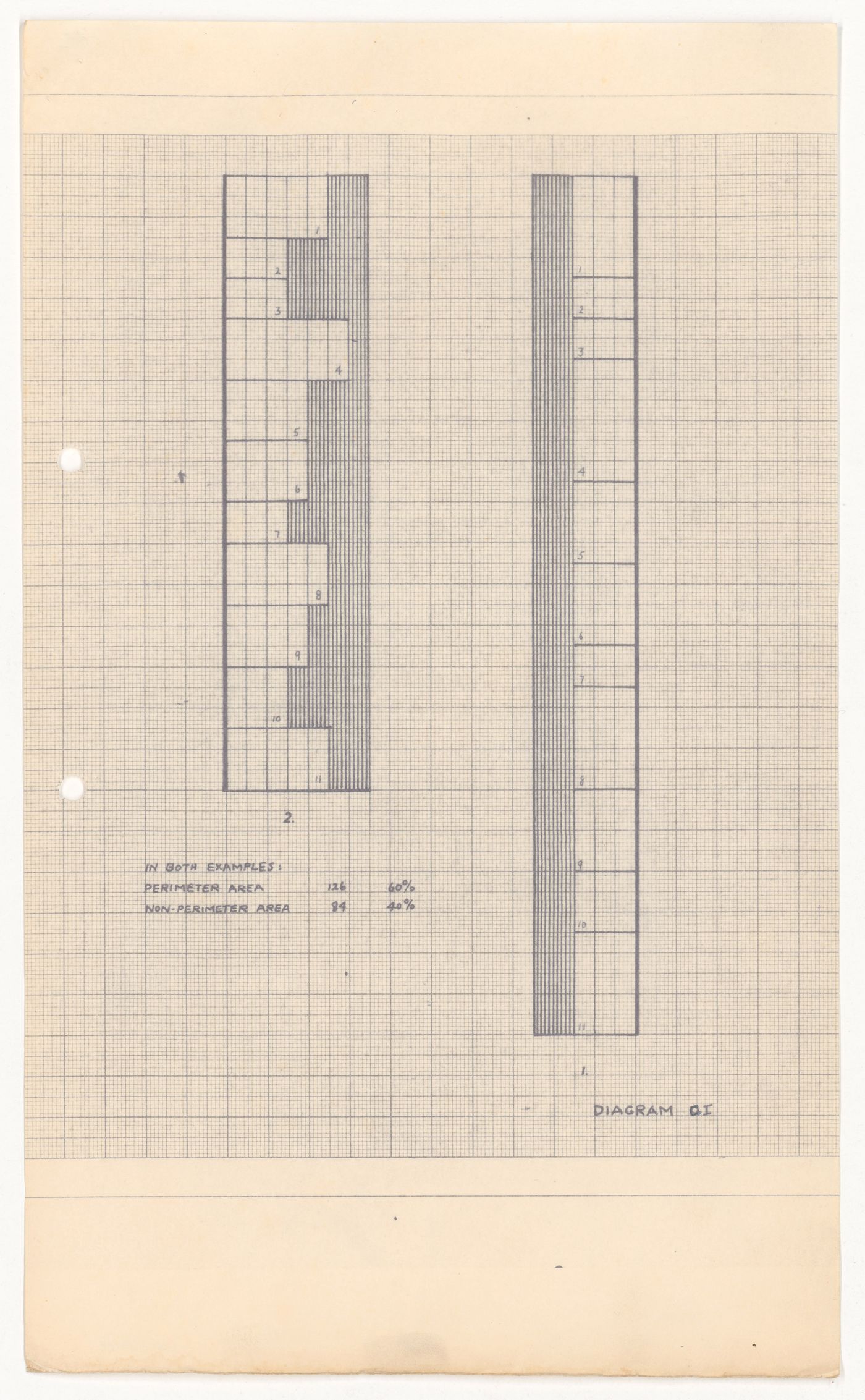 Studies for Whitehall: A Plan for a National and Government Centre, London