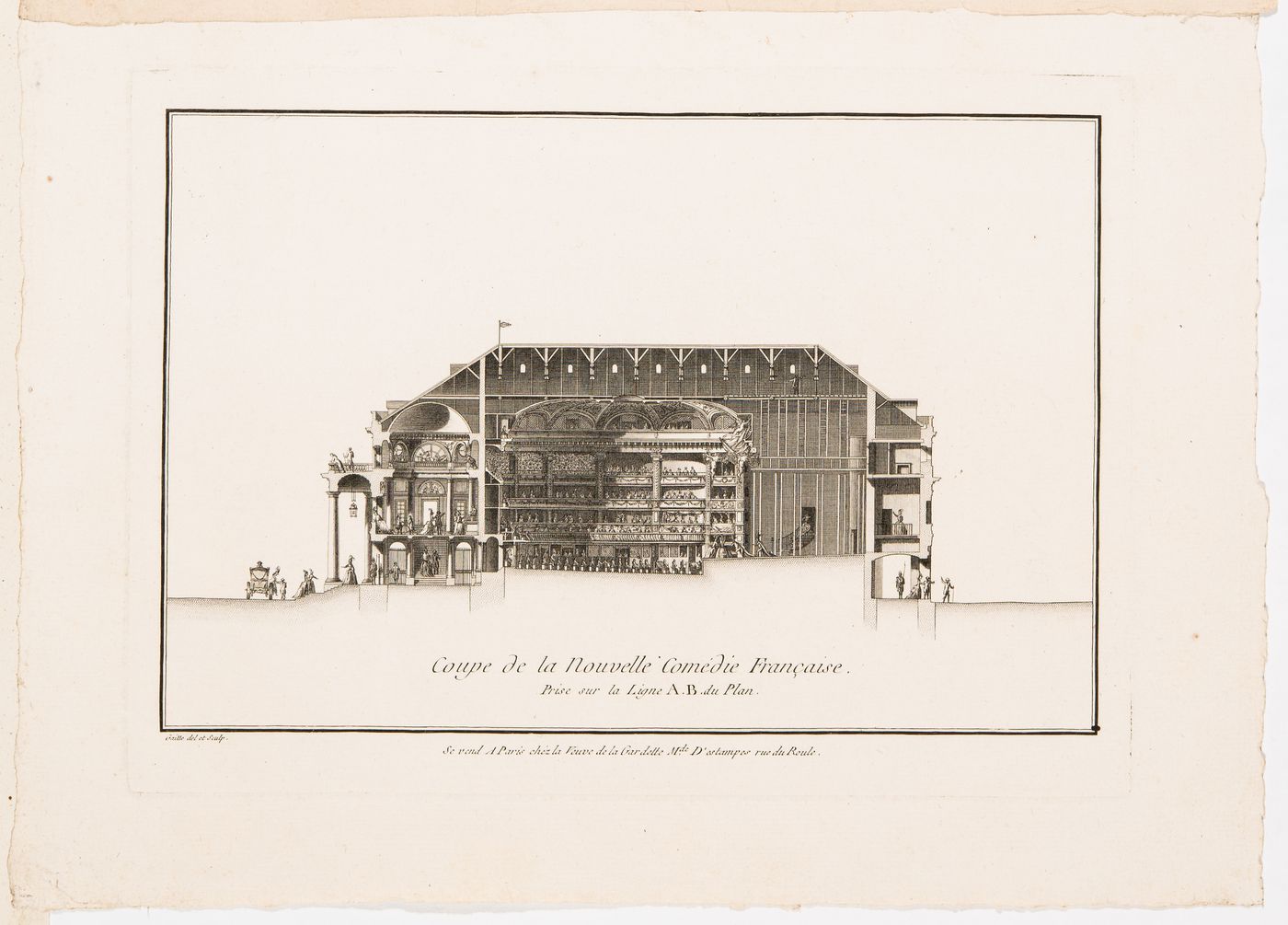 Théâtre de l'Odéon, Paris: Longitudinal section