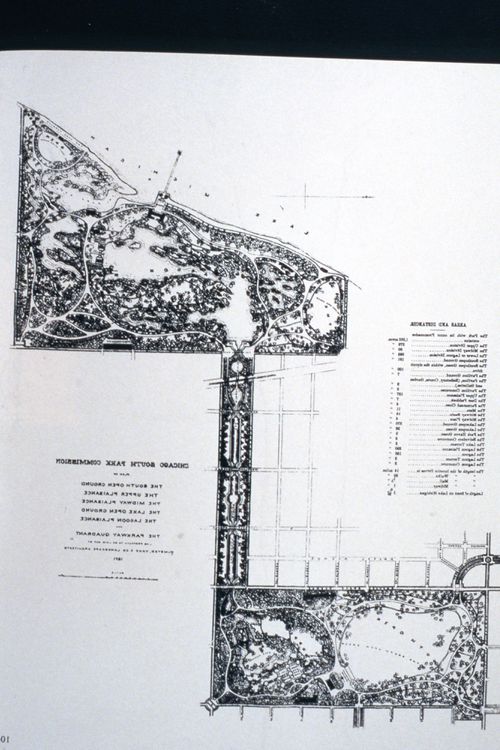 Slide of Chicago South Park Commission document for research for Olmsted: L'origine del parco urbano e del parco naturale contemporaneo