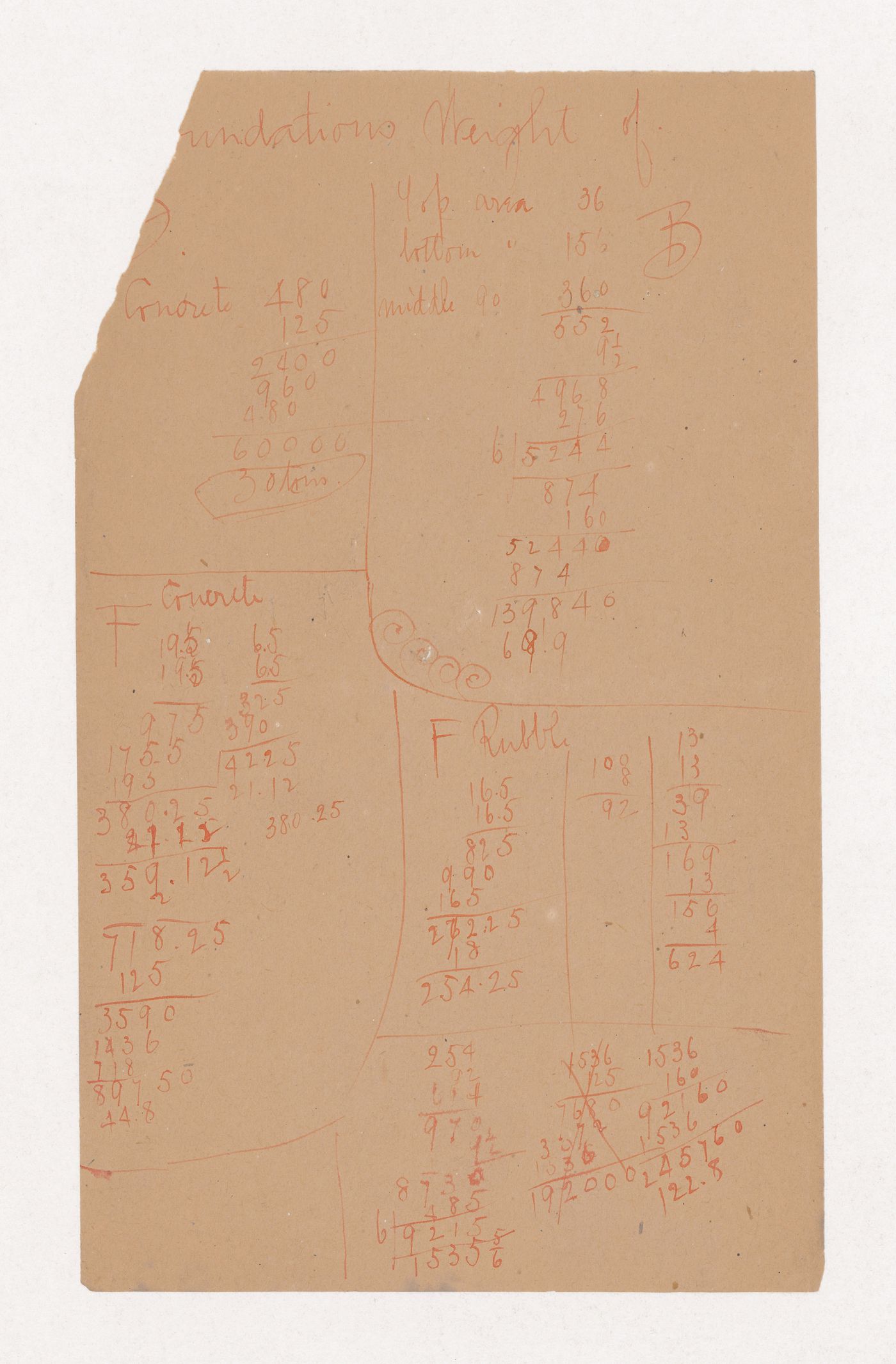 Monadnock Building, Chicago: Load calculations concerning the weight of the concrete foundation