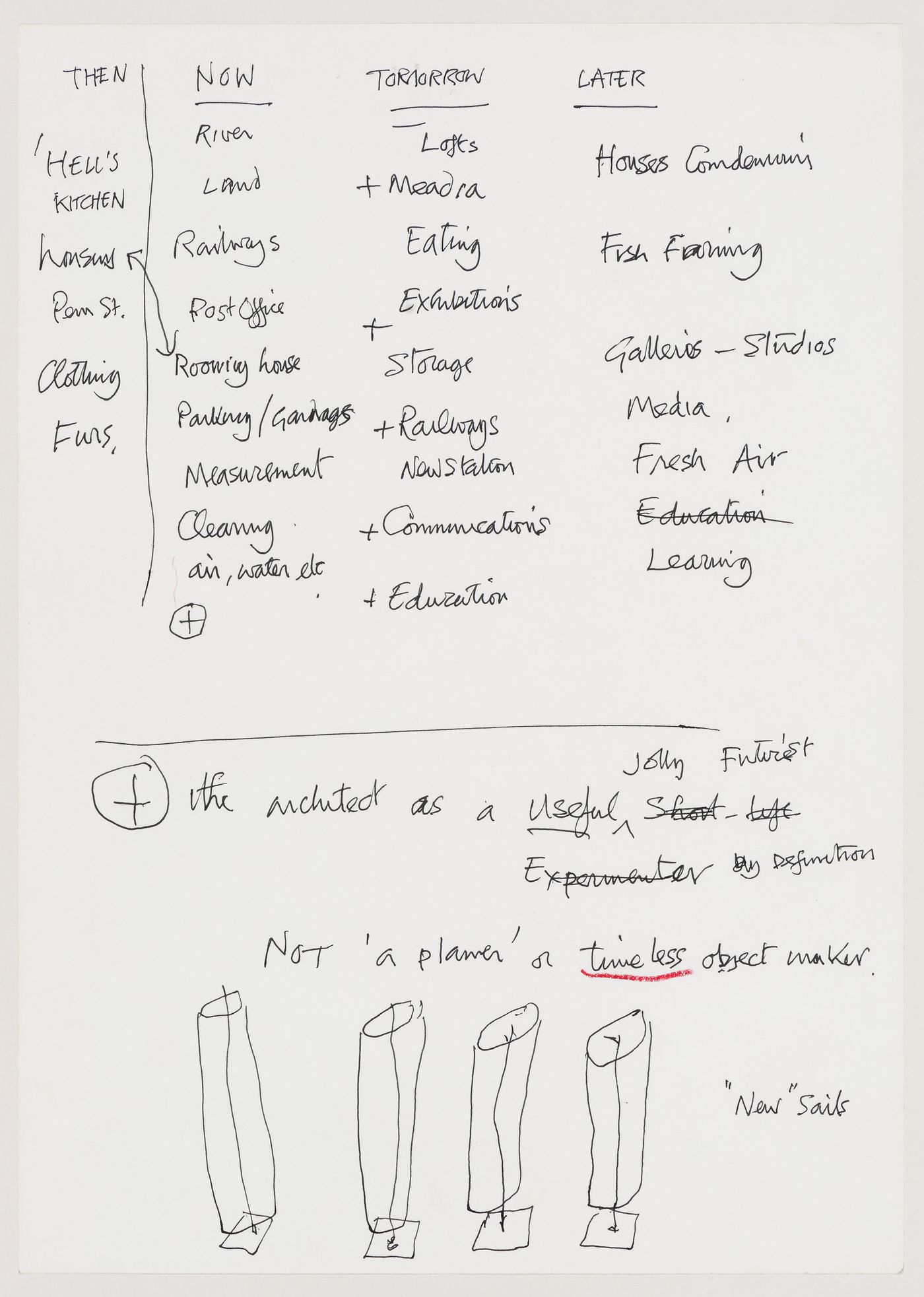 Notes on the past, present and future of the site with comments on the role of the architect and sketch of "New Sails" - from the project file "IFPRI"