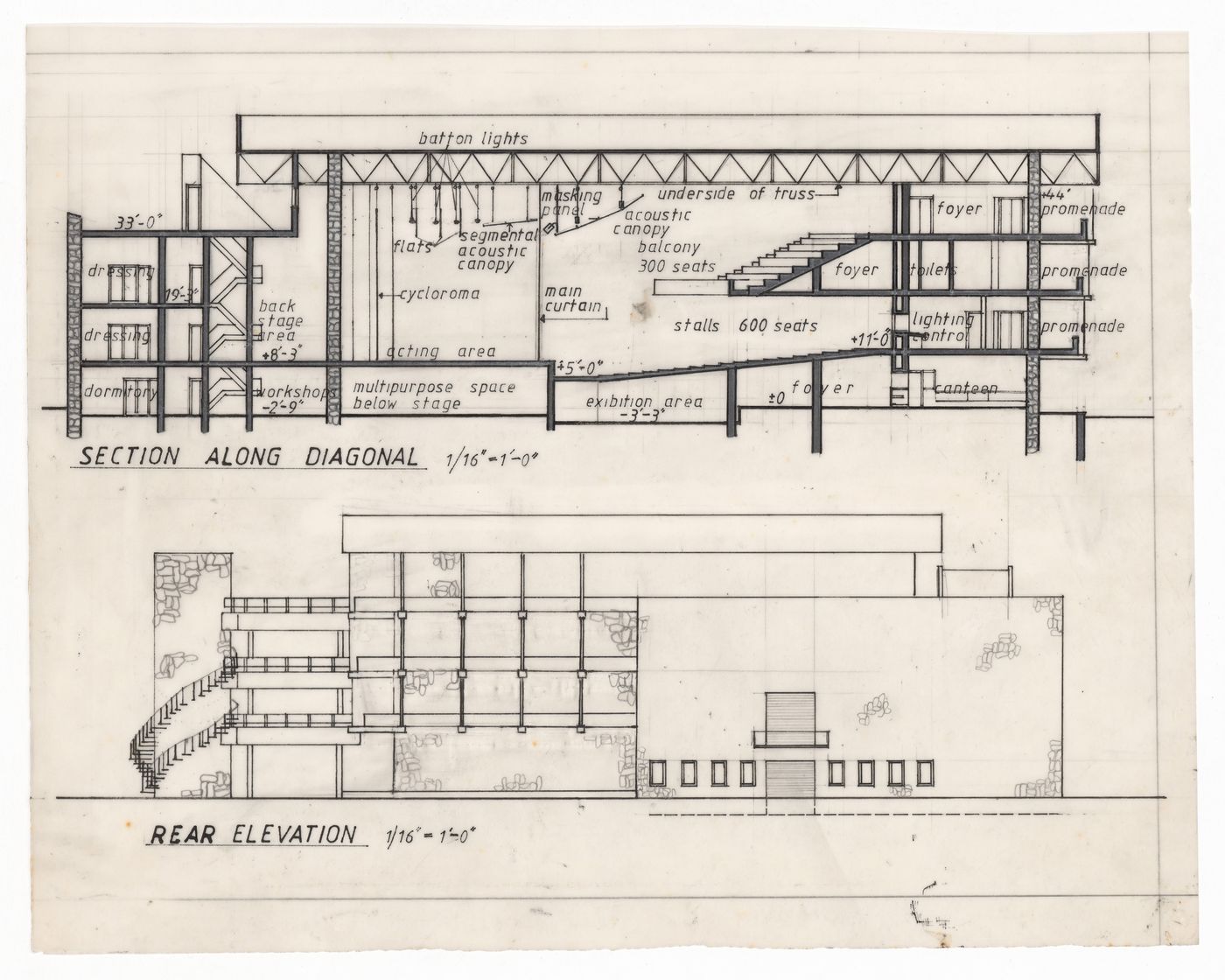 Rear elevation and section for Theatre for J&K Academy of Art, Culture and Languages, Jammu, India