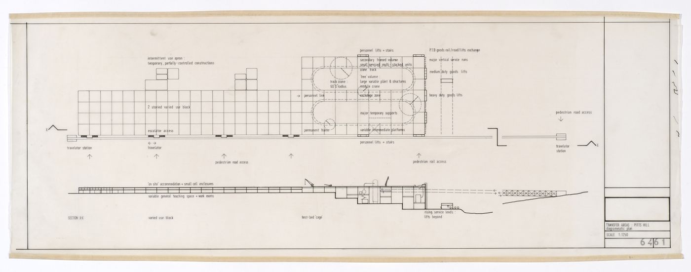 Potteries Thinkbelt, North Staffordshire, England: transfer areas: Pitts Hill diagrammatic plan