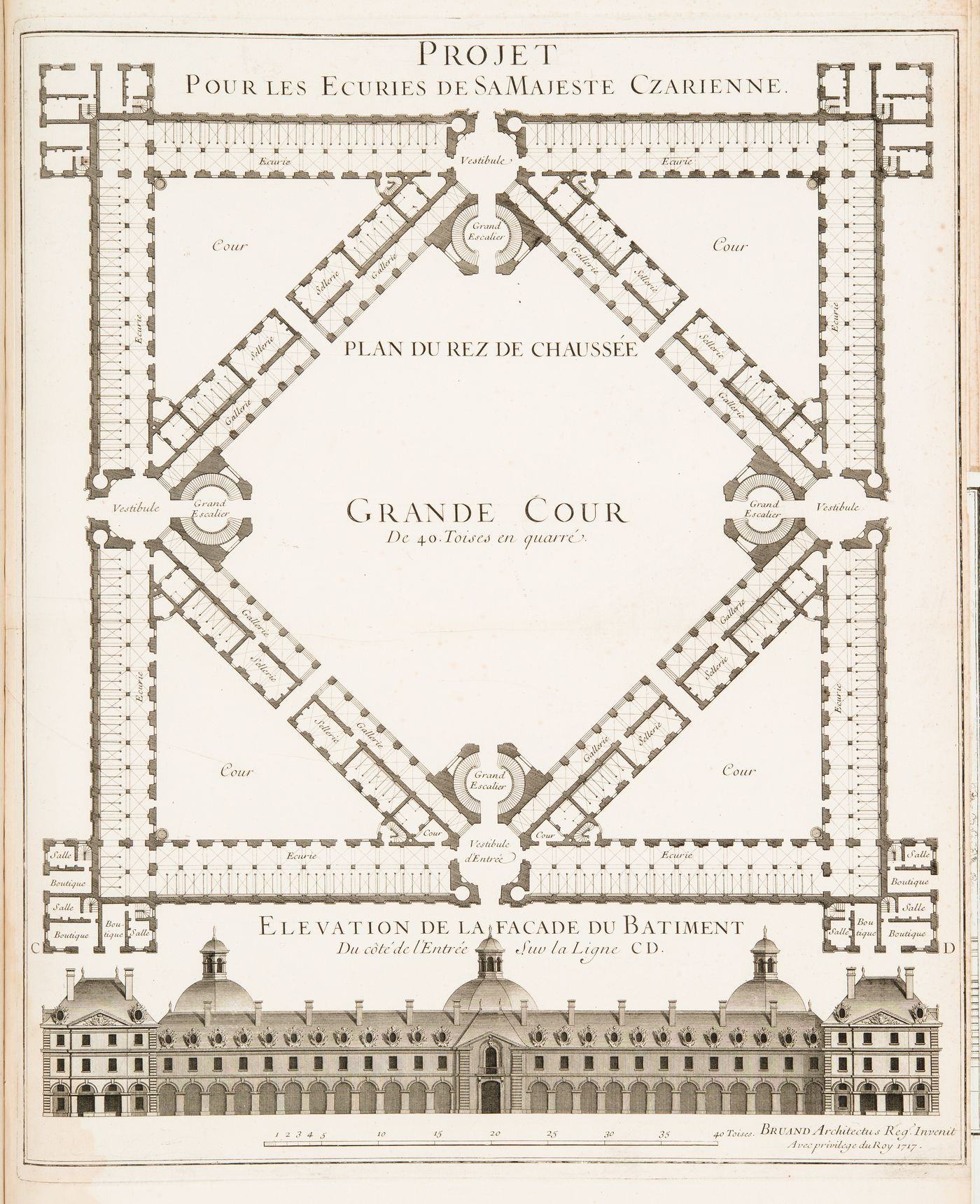 Design by François Bruant for a stable for the Czarina: Ground floor plan and principal elevation