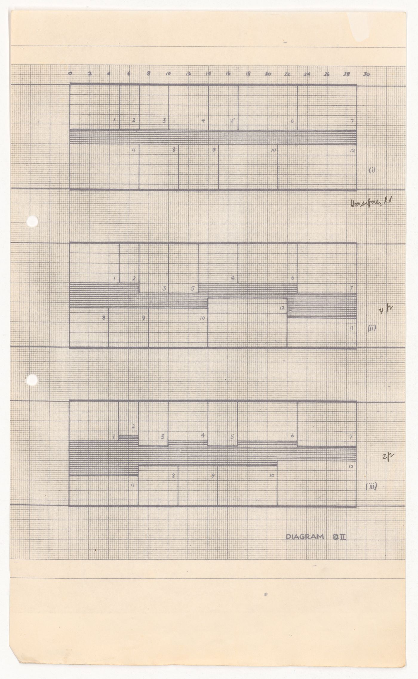 Studies for Whitehall: A Plan for a National and Government Centre, London