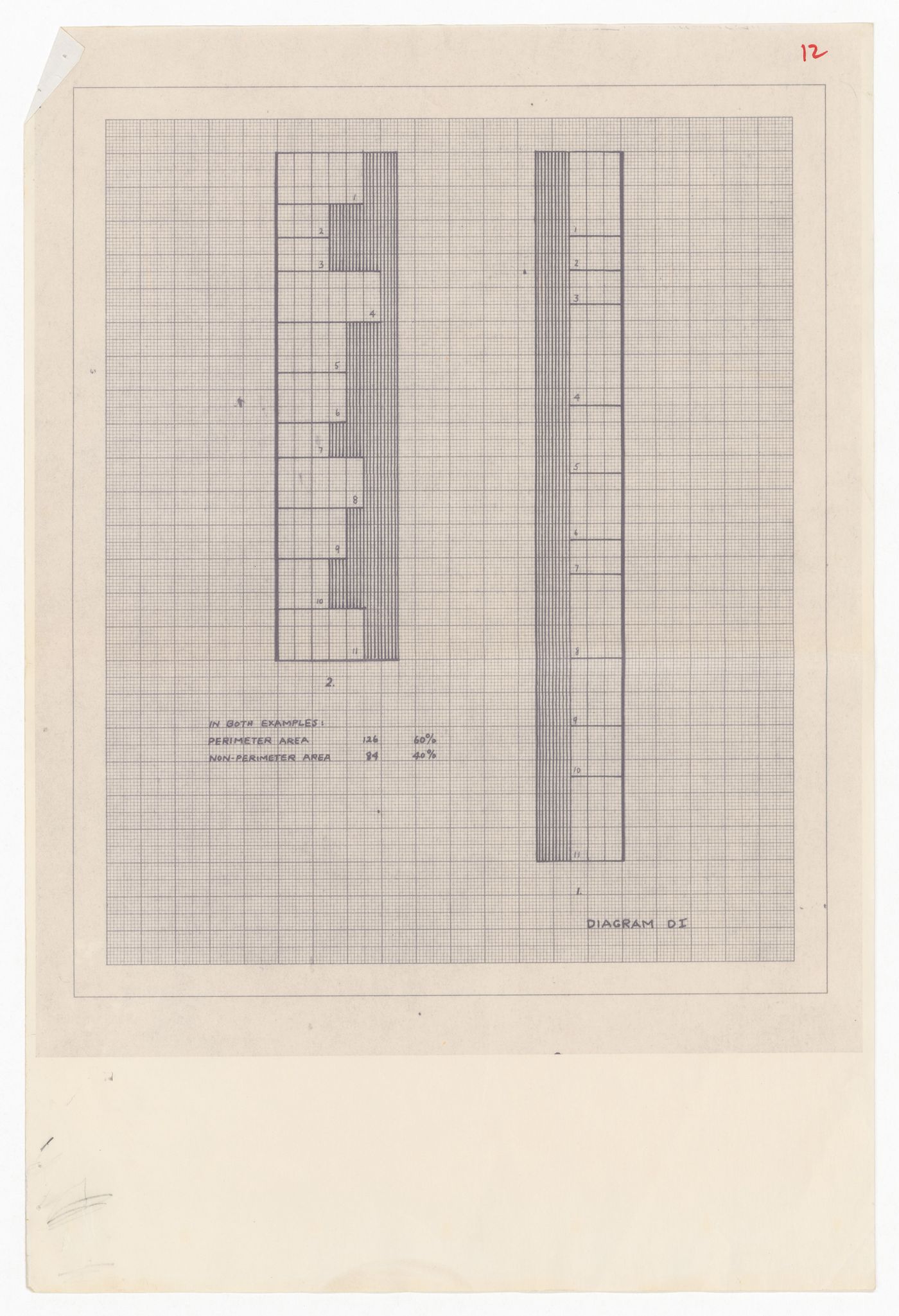 Whitehall studies