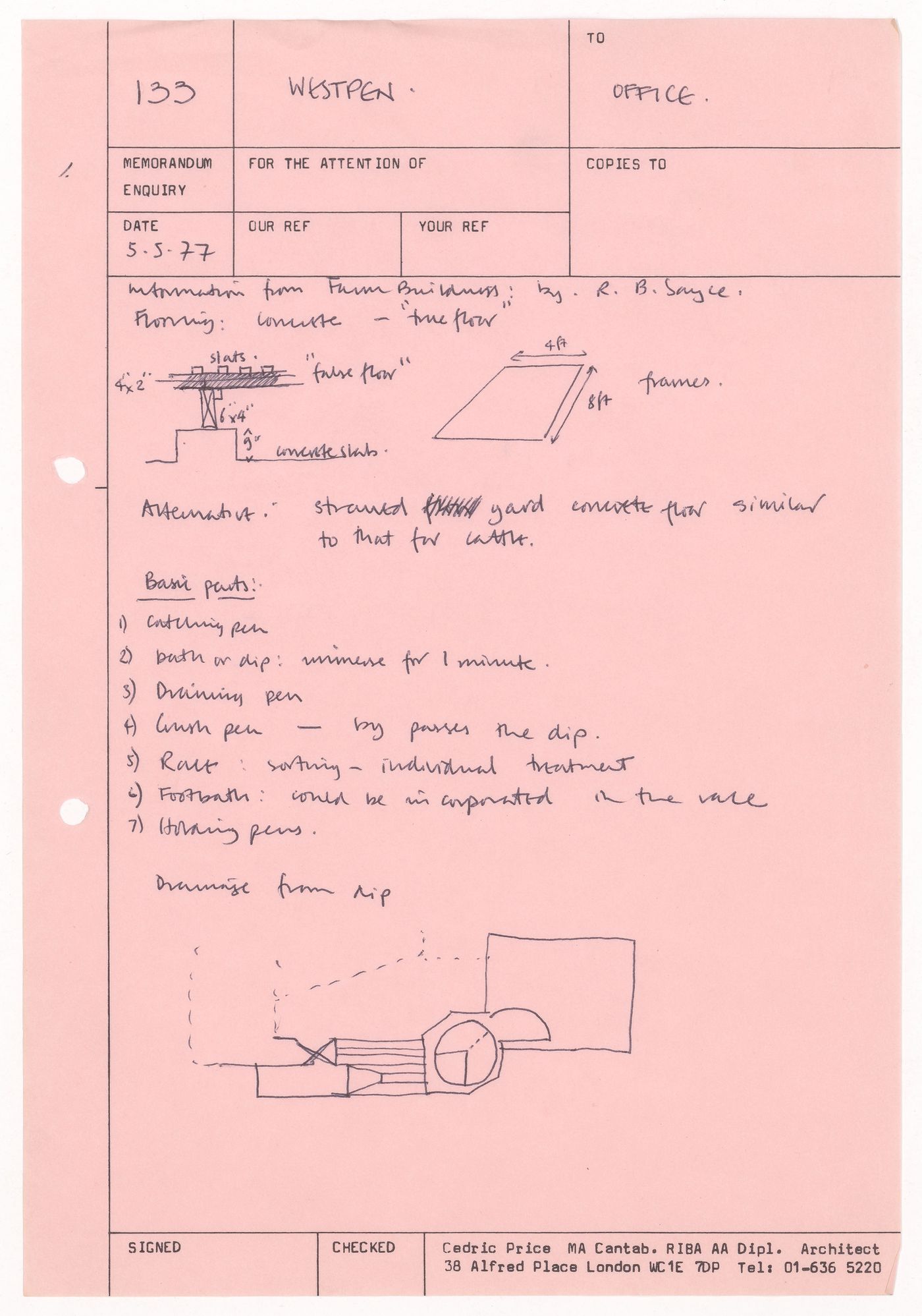 Notes and sketch for Westpen