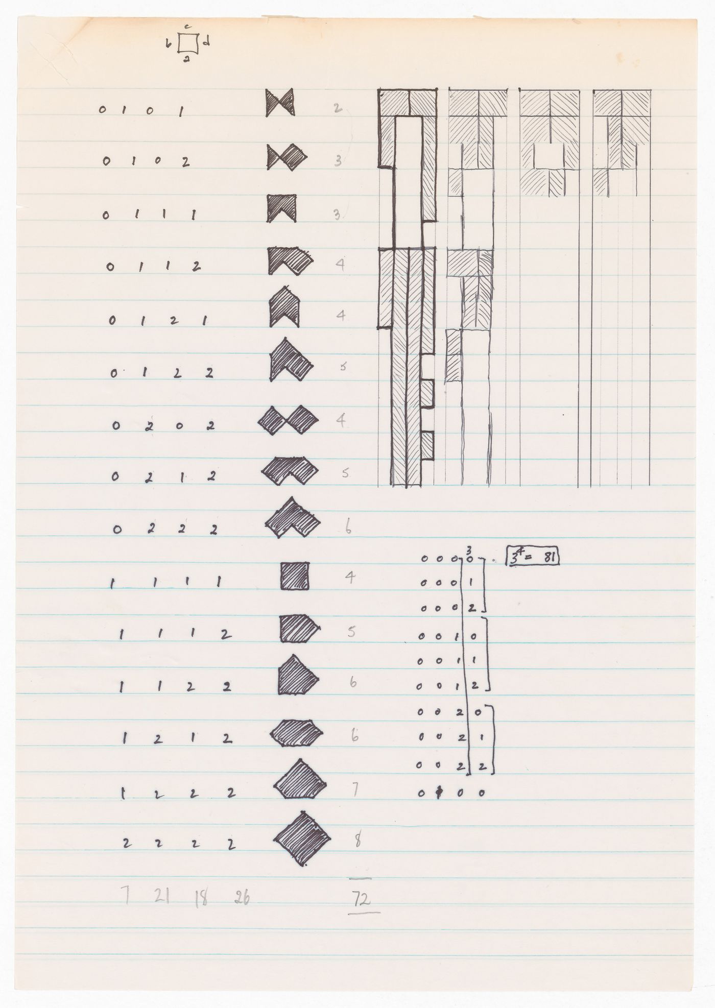 Geometric drawings