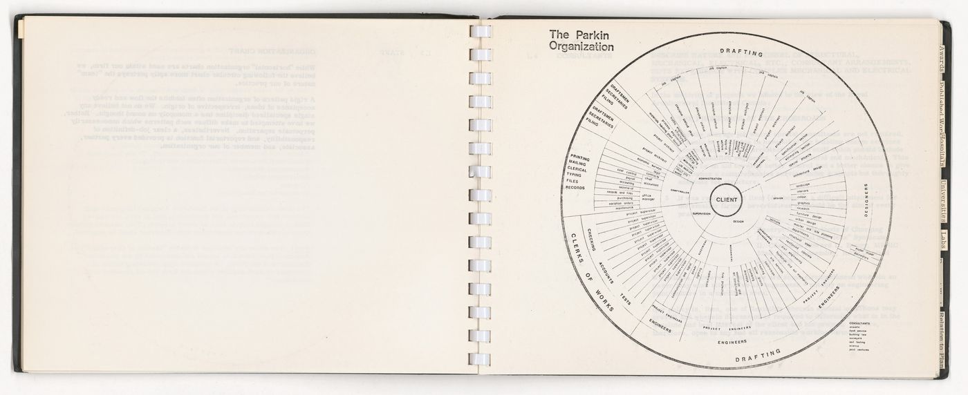 Report on John B. Parkin Associates firm