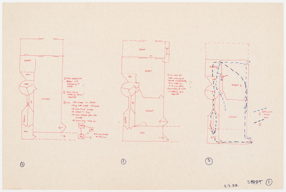 Trois plans pour un enclos à bétail (document provenant des archives du projet Westpen)