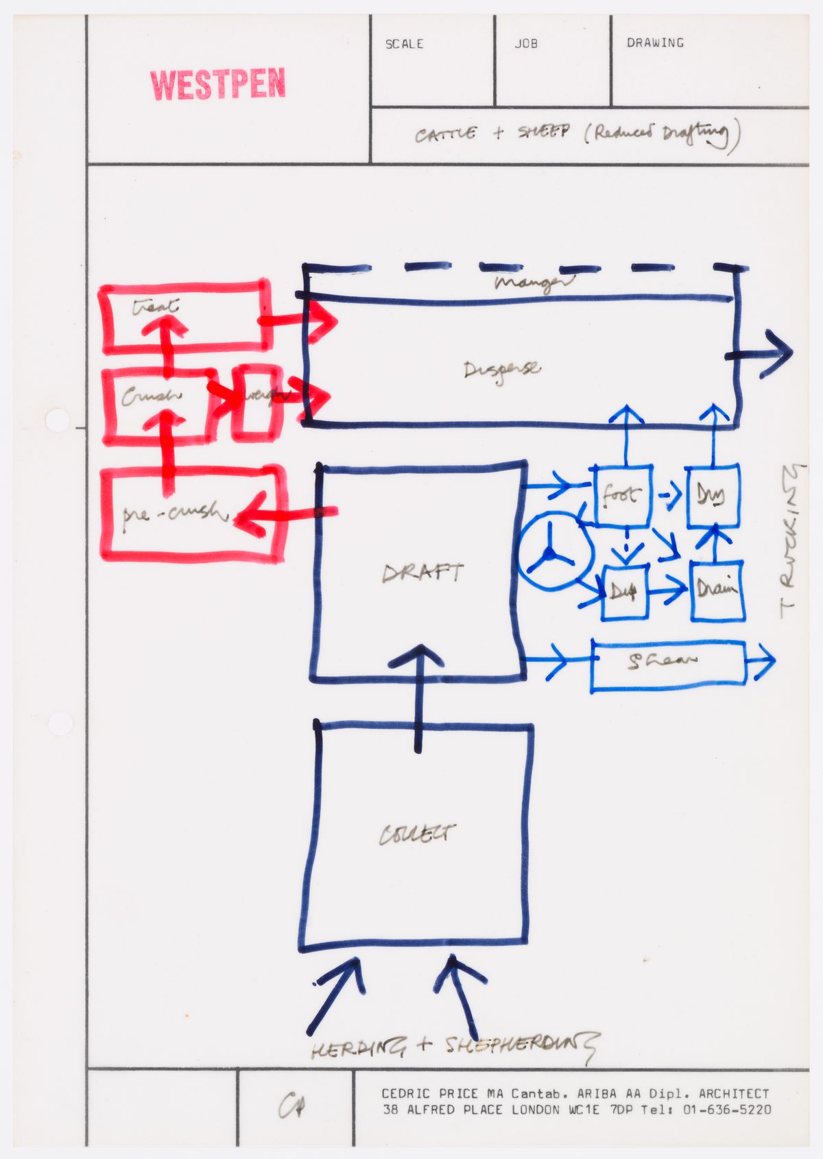 Plan schématique de la Westpen